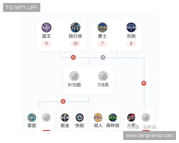 nba火箭队赛程表有哪些关键比赛值得关注 nba火箭队赛程表有哪些关键比赛值得关注