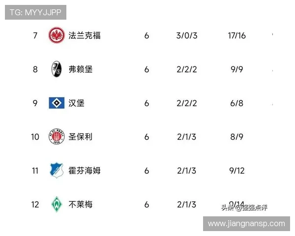 德甲球队是否被低估?多角度深入探讨 德甲球队是否被低估?多角度深入探讨